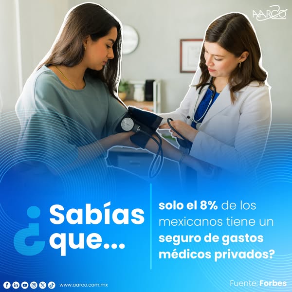 AARCO Agente de Seguros y de Fianzas